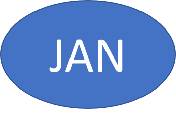 January