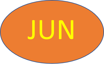 Jun